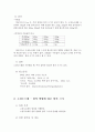 용수철, 지레, 경사면, 도르래 원리와 실험 과정 데이터 레포트 10페이지