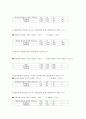 용수철, 지레, 경사면, 도르래 원리와 실험 과정 데이터 레포트 27페이지