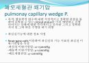 ARDS(급성호흡곤란 증후군)의 환자간호 (History, 진단적 기준, 발병률, 사망률, 원인, 병태생리, 기계적 치료, 내과적 치료).PPT자료 6페이지
