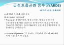 ARDS(급성호흡곤란 증후군)의 환자간호 (History, 진단적 기준, 발병률, 사망률, 원인, 병태생리, 기계적 치료, 내과적 치료).PPT자료 30페이지