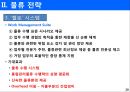삼성 SDS의 물류정보시스템 20페이지
