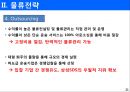 삼성 SDS의 물류정보시스템 21페이지