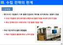 삼성 SDS의 물류정보시스템 25페이지