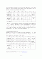 [★★추천레포트★★, 투자전략과 성공사례] 포스코의 각국별 투자사례 분석과 전략·방법 및 산업과 시장 내 경쟁력 확보 방안 50페이지