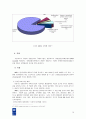 [★★추천레포트★★]UNDP의 전체적인 개관과 UNDP 한국대표부의 현황 및 사업 분석 레포트 10페이지