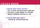 [추천PPT] 가족치료모델 : 구조적가족치료, 보웬의가족치료, 경험적가족치료, 해결중심적가족치료, 전략적가족치료 보고서 - 치료기법 7페이지