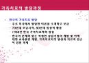 [추천PPT] 가족치료모델 : 구조적가족치료, 보웬의가족치료, 경험적가족치료, 해결중심적가족치료, 전략적가족치료 보고서 - 치료기법 8페이지