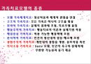 [추천PPT] 가족치료모델 : 구조적가족치료, 보웬의가족치료, 경험적가족치료, 해결중심적가족치료, 전략적가족치료 보고서 - 치료기법 10페이지