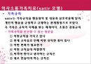 [추천PPT] 가족치료모델 : 구조적가족치료, 보웬의가족치료, 경험적가족치료, 해결중심적가족치료, 전략적가족치료 보고서 - 치료기법 20페이지