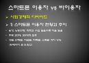 [★★추천PPT★★]스마트폰(Smart Phone) - 스마트폰전략 및 분석,스마트폰의 기능적속성,스마트폰현재와미래,SmartPhone.ppt 14페이지