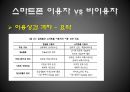 [★★추천PPT★★]스마트폰(Smart Phone) - 스마트폰전략 및 분석,스마트폰의 기능적속성,스마트폰현재와미래,SmartPhone.ppt 36페이지