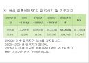 [★★추천PPT★★](A+) 결혼이민자의 가족생활과 문제점, 사회복지서비스와 문화적 수요의 요구 조사·연구 및 제안 (결혼이주여성의 적응이 어려운 이유, 결혼이민자 가족, 사회제도권 문제, 문화적 요구) 11페이지