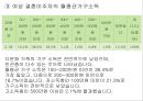 [★★추천PPT★★](A+) 결혼이민자의 가족생활과 문제점, 사회복지서비스와 문화적 수요의 요구 조사·연구 및 제안 (결혼이주여성의 적응이 어려운 이유, 결혼이민자 가족, 사회제도권 문제, 문화적 요구) 19페이지