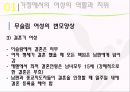 [★★추천PPT★★]이슬람 여성에 대한 분석 발표보고서 11페이지
