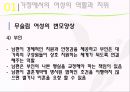 [★★추천PPT★★]이슬람 여성에 대한 분석 발표보고서 12페이지