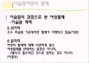 [★★추천PPT★★]이슬람 여성에 대한 분석 발표보고서 30페이지