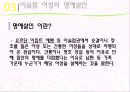 [★★추천PPT★★]이슬람 여성에 대한 분석 발표보고서 37페이지