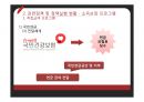 [★★추천PPT★★]고용보험제도의 정의,의의, 고용보험제도의 도입과정,유형, 고용보험제도의 기능, 고용보험제도의 적용범위, 고용보험제도의 내용, 고용보험제도의 문제점, 고용보험제도의 개선방안 분석(미국 고 35페이지