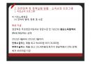 [★★추천PPT★★]고용보험제도의 정의,의의, 고용보험제도의 도입과정,유형, 고용보험제도의 기능, 고용보험제도의 적용범위, 고용보험제도의 내용, 고용보험제도의 문제점, 고용보험제도의 개선방안 분석(미국 고 49페이지