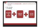 [★★추천PPT★★]고용보험제도의 정의,의의, 고용보험제도의 도입과정,유형, 고용보험제도의 기능, 고용보험제도의 적용범위, 고용보험제도의 내용, 고용보험제도의 문제점, 고용보험제도의 개선방안 분석(미국 고 65페이지