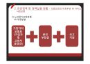 [★★추천PPT★★]고용보험제도의 정의,의의, 고용보험제도의 도입과정,유형, 고용보험제도의 기능, 고용보험제도의 적용범위, 고용보험제도의 내용, 고용보험제도의 문제점, 고용보험제도의 개선방안 분석(미국 고 71페이지