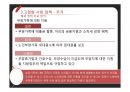 [★★추천PPT★★]고용보험제도의 정의,의의, 고용보험제도의 도입과정,유형, 고용보험제도의 기능, 고용보험제도의 적용범위, 고용보험제도의 내용, 고용보험제도의 문제점, 고용보험제도의 개선방안 분석(미국 고 95페이지