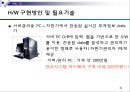 [★★추천PPT★★, 경영정보시스템]RFID를 이용한 자판기 관리 프로그램 계획서 34페이지