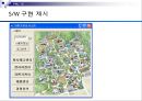 [★★추천PPT★★, 경영정보시스템]RFID를 이용한 자판기 관리 프로그램 계획서 38페이지