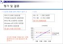 [★★추천PPT★★, 경영정보시스템]RFID를 이용한 자판기 관리 프로그램 계획서 59페이지