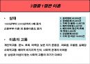 [★★추천PPT★★, 가족기능, 가족문제, 가족정책, 가족복지, 가족]가족기능, 가족문제, 가족정책, 가족복지 심층 분석(가족기능, 가족정책, 가족문제 사회복지적 대응책, 가족복지제도 현황과 문제점, 가족복지 전 5페이지