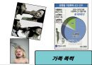 [★★추천PPT★★, 가족기능, 가족문제, 가족정책, 가족복지, 가족]가족기능, 가족문제, 가족정책, 가족복지 심층 분석(가족기능, 가족정책, 가족문제 사회복지적 대응책, 가족복지제도 현황과 문제점, 가족복지 전 10페이지