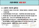 [★★추천PPT★★, 가족기능, 가족문제, 가족정책, 가족복지, 가족]가족기능, 가족문제, 가족정책, 가족복지 심층 분석(가족기능, 가족정책, 가족문제 사회복지적 대응책, 가족복지제도 현황과 문제점, 가족복지 전 22페이지