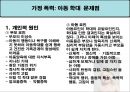 [★★추천PPT★★, 가족기능, 가족문제, 가족정책, 가족복지, 가족]가족기능, 가족문제, 가족정책, 가족복지 심층 분석(가족기능, 가족정책, 가족문제 사회복지적 대응책, 가족복지제도 현황과 문제점, 가족복지 전 29페이지