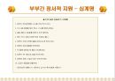 [★★추천PPT★★, 은퇴문제] 은퇴인구의 증가와 노후대비 부족문제, 은퇴 스트레스 원인 분석, 해결 방안.PPT자료 35페이지