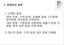 [★추천PPT★]장애인과 접근권 [장애인, 장애인 문화접근권, 장애인 평등권, 장애인 수급권, 사회권, 사회보장권, 교육권]장애인의 문화접근권, 장애인의 장애인의 사회보장권, 장애인의 교육권 분석.PPT자료 4페이지