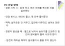 [★추천PPT★]장애인과 접근권 [장애인, 장애인 문화접근권, 장애인 평등권, 장애인 수급권, 사회권, 사회보장권, 교육권]장애인의 문화접근권, 장애인의 장애인의 사회보장권, 장애인의 교육권 분석.PPT자료 20페이지
