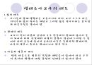 [★★추천PPT★★] [생태유아교육 모든 것] 생태유아교육 개념, 생태유아교육 특징, 생태유아교육 모든 것.PPT자료 15페이지