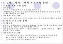 [★★추천PPT★★] [생태유아교육 모든 것] 생태유아교육 개념, 생태유아교육 특징, 생태유아교육 모든 것.PPT자료 23페이지