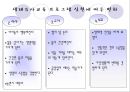 [★★추천PPT★★] [생태유아교육 모든 것] 생태유아교육 개념, 생태유아교육 특징, 생태유아교육 모든 것.PPT자료 35페이지