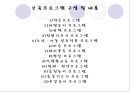 [★★추천PPT★★] [생태유아교육 모든 것] 생태유아교육 개념, 생태유아교육 특징, 생태유아교육 모든 것.PPT자료 54페이지