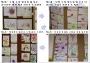 [★★추천PPT★★] [생태유아교육 모든 것] 생태유아교육 개념, 생태유아교육 특징, 생태유아교육 모든 것.PPT자료 60페이지