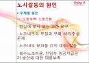 [★★추천PPT★★, 노사갈등, 노사갈등 역사, 노사관계, 정책기조, 재능교육, 현대중공업, 노동자, 파업, 노동조합]노사갈등의 역사, 노사갈등과 노사관계, 노사갈등과 정책기조, 노사갈등과 재능교육, 노사갈등과 6페이지