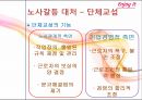 [★★추천PPT★★, 노사갈등, 노사갈등 역사, 노사관계, 정책기조, 재능교육, 현대중공업, 노동자, 파업, 노동조합]노사갈등의 역사, 노사갈등과 노사관계, 노사갈등과 정책기조, 노사갈등과 재능교육, 노사갈등과 18페이지
