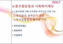 [★★추천PPT★★, 노사갈등, 노사갈등 역사, 노사관계, 정책기조, 재능교육, 현대중공업, 노동자, 파업, 노동조합]노사갈등의 역사, 노사갈등과 노사관계, 노사갈등과 정책기조, 노사갈등과 재능교육, 노사갈등과 26페이지