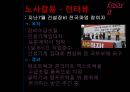 [★★추천PPT★★, 노사갈등, 노사갈등 역사, 노사관계, 정책기조, 재능교육, 현대중공업, 노동자, 파업, 노동조합]노사갈등의 역사, 노사갈등과 노사관계, 노사갈등과 정책기조, 노사갈등과 재능교육, 노사갈등과 35페이지