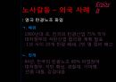 [★★추천PPT★★, 노사갈등, 노사갈등 역사, 노사관계, 정책기조, 재능교육, 현대중공업, 노동자, 파업, 노동조합]노사갈등의 역사, 노사갈등과 노사관계, 노사갈등과 정책기조, 노사갈등과 재능교육, 노사갈등과 40페이지