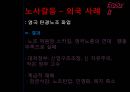 [★★추천PPT★★, 노사갈등, 노사갈등 역사, 노사관계, 정책기조, 재능교육, 현대중공업, 노동자, 파업, 노동조합]노사갈등의 역사, 노사갈등과 노사관계, 노사갈등과 정책기조, 노사갈등과 재능교육, 노사갈등과 41페이지