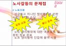 [★★추천PPT★★, 노사갈등, 노사갈등 역사, 노사관계, 정책기조, 재능교육, 현대중공업, 노동자, 파업, 노동조합]노사갈등의 역사, 노사갈등과 노사관계, 노사갈등과 정책기조, 노사갈등과 재능교육, 노사갈등과 42페이지