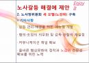[★★추천PPT★★, 노사갈등, 노사갈등 역사, 노사관계, 정책기조, 재능교육, 현대중공업, 노동자, 파업, 노동조합]노사갈등의 역사, 노사갈등과 노사관계, 노사갈등과 정책기조, 노사갈등과 재능교육, 노사갈등과 50페이지