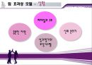 [★★추천PPT★★, 팀제] 도입의 문제점과 해소전략 , 팀의 유형, 효과적인 팀의 방안, 팀과 품질경영 관계 및 전망 13페이지